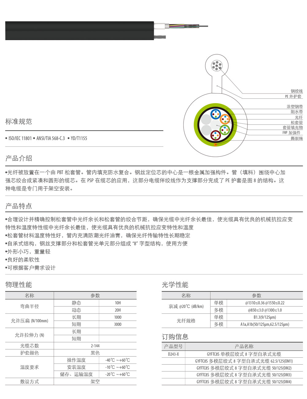 層絞式8字自承式光纜.jpg