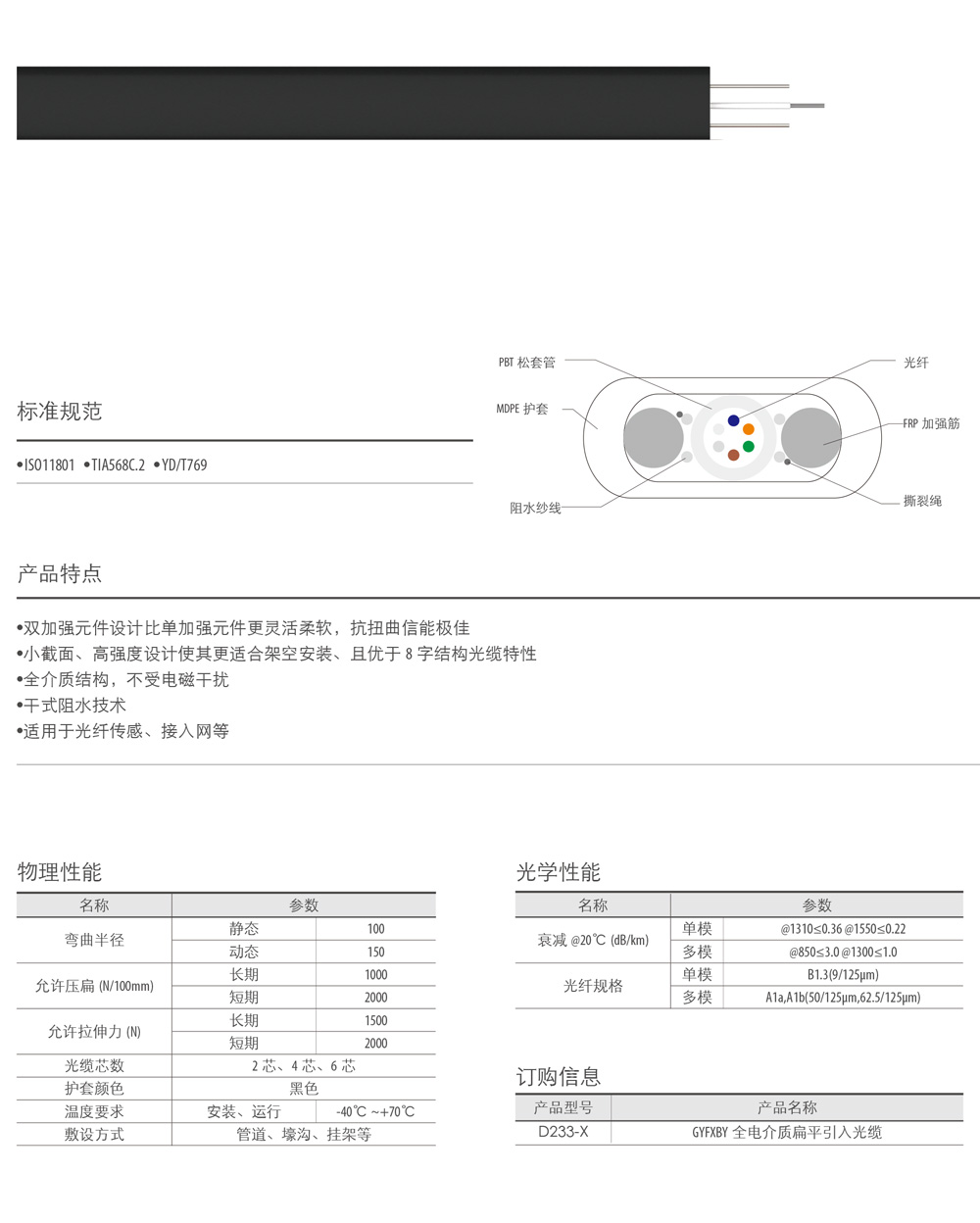 全電介質(zhì)扁平引入光纜1.jpg