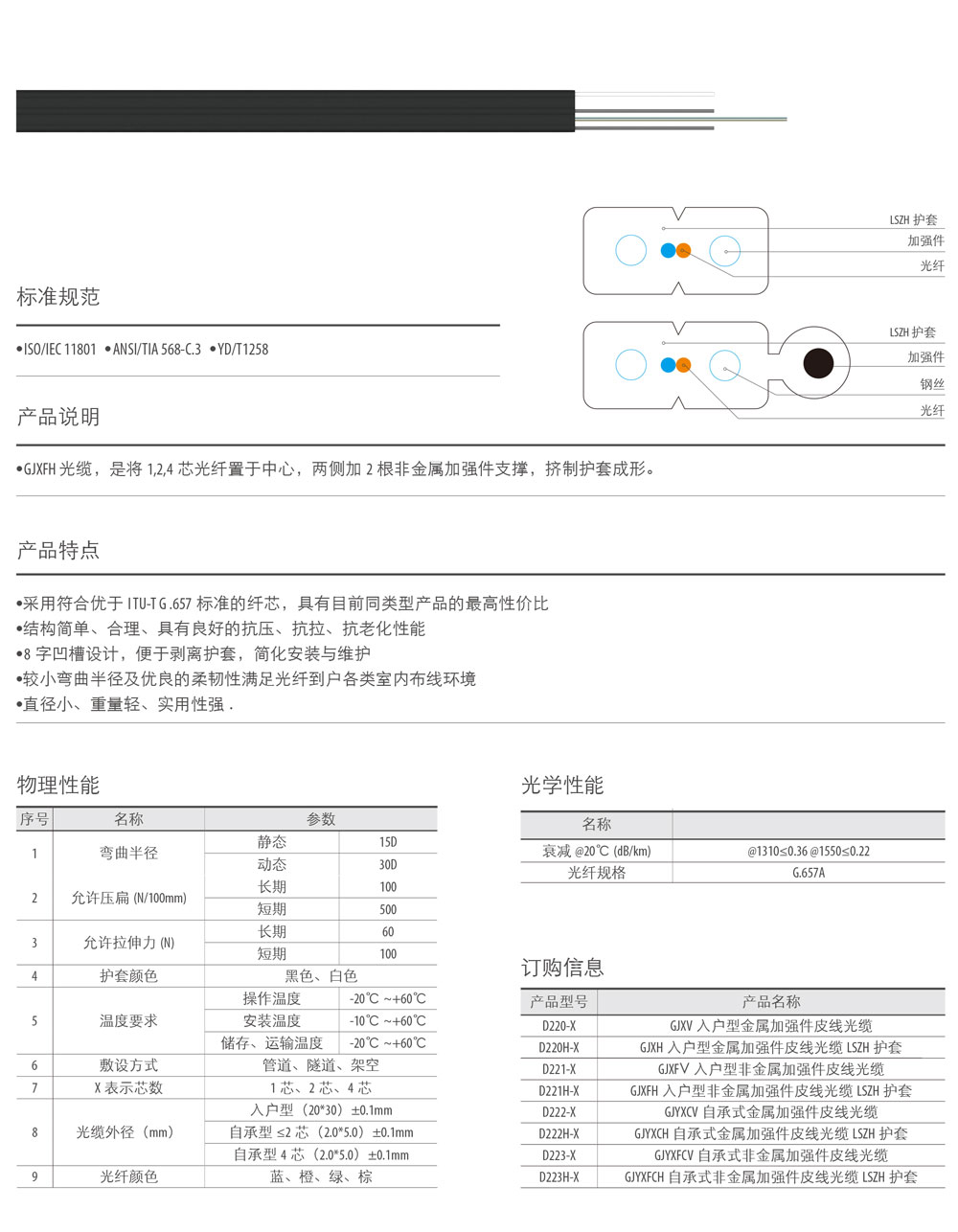 皮線光纜（GJXFH）參數(shù).jpg