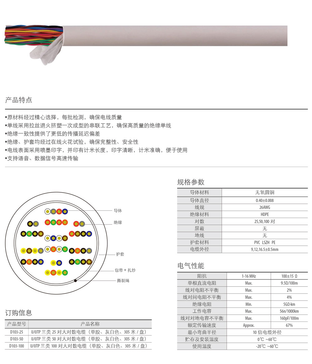 大對(duì)數(shù)電纜參數(shù) 一舟.jpg