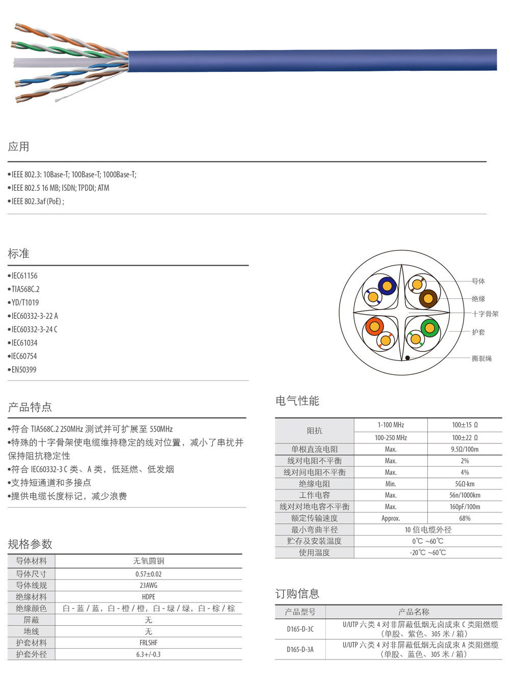 六類阻燃網線.jpg