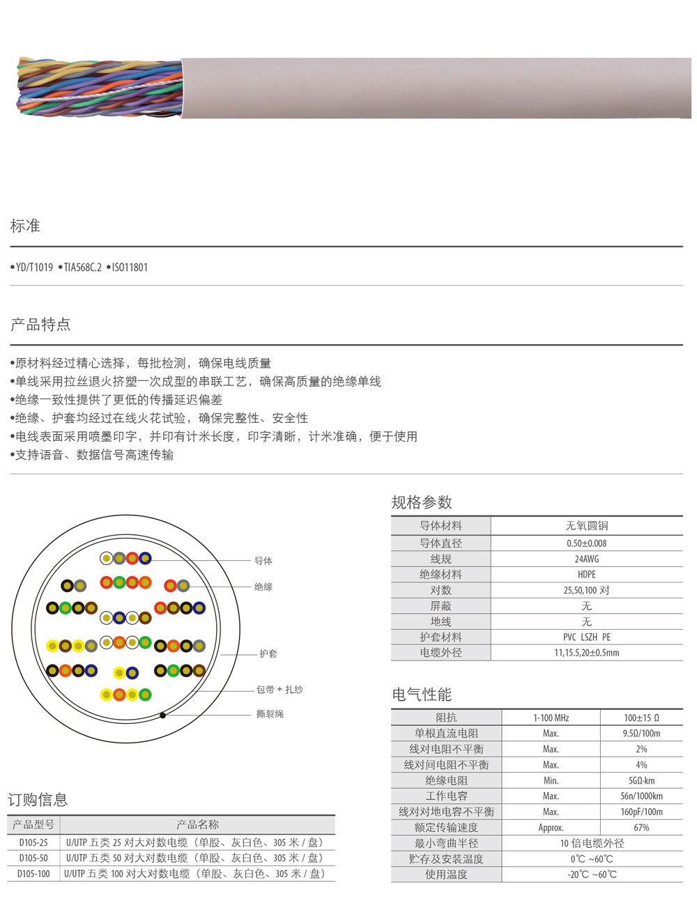 五類大對(duì)數(shù).jpg